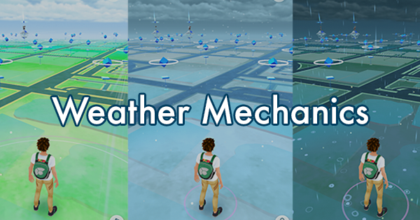 Weather Mechanics