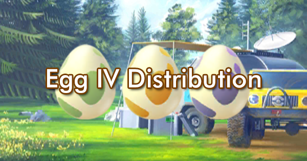 Egg IV Distribution