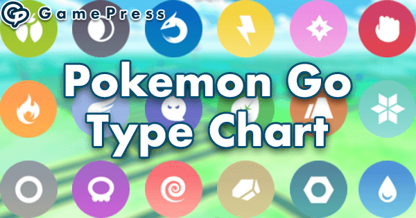 Pokemon GO Type Chart | Pokemon GO Wiki - GamePress